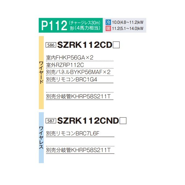 画像2: ダイキン 『SZRK112CD+分岐管』 業務用エアコン 天井埋込カセット形 シングルフロー 標準 ツイン同時マルチ EcoZEAS P112形 4馬力 三相 ワイヤード ♪ (2)