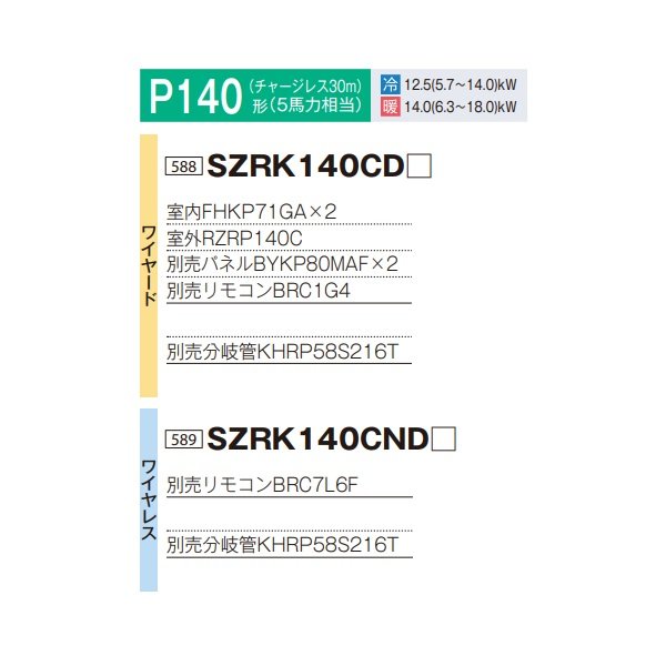 画像2: ダイキン 『SZRK140CND+分岐管』 業務用エアコン 天井埋込カセット形 シングルフロー 標準 ツイン同時マルチ EcoZEAS P140形 5馬力 三相 ワイヤレス ♪ (2)