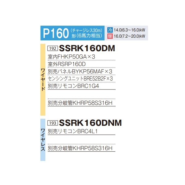 画像2: ダイキン 『SSRK160DM+分岐管』 業務用エアコン 天井埋込カセット形 シングルフロー センシング トリプル FIVESTARZEAS P160形 6馬力 三相 ワイヤード ♪ (2)