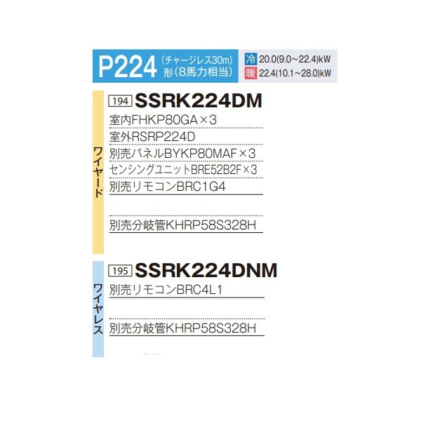 画像2: ダイキン 『SSRK224DNM+分岐管』 業務用エアコン 天井埋込カセット形 シングルフロー センシング トリプル FIVESTARZEAS P224形 8馬力 三相 ワイヤレス ♪ (2)