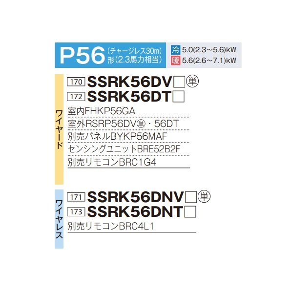 画像2: ダイキン SSRK56DT F 業務用エアコン 天井埋込カセット形 シングルフロー センシング ペア FIVESTARZEAS P56形 2.3馬力 三相 ワイヤード ♪ (2)