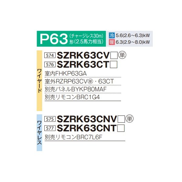 画像2: ダイキン SZRK63CV 業務用エアコン 天井埋込カセット形 シングルフロー 標準 ペア EcoZEAS P63形 2.5馬力 単相 ワイヤード ♪ (2)