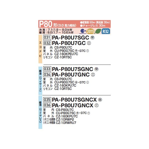画像2: パナソニック PA-P80U7GNCX 業務用エアコン 4方向天井カセット形 XEPHY Premium 標準(ワイヤレス) シングル P80 形3.0馬力 三相200V ♪ (2)