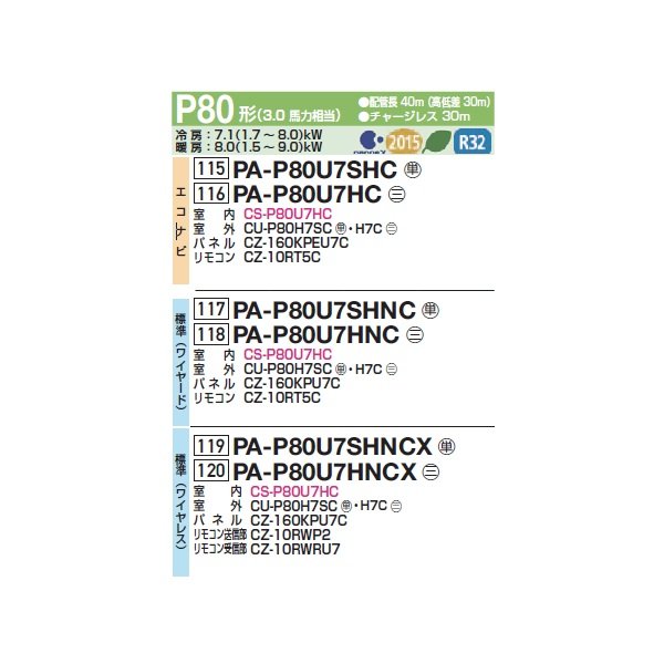 画像2: パナソニック PA-P80U7SHNCX 業務用エアコン 4方向天井カセット形 XEPHY Eco 標準(ワイヤレス) シングル P80 形3.0馬力 単相200V ♪ (2)