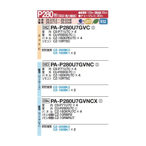 画像2: パナソニック 『PA-P280U7GVNCX+分岐管』 業務用エアコン 4方向天井カセット形 標準(ワイヤレス) 同時ダブルツイン P280 形10.0馬力 三相200V ♪ (2)