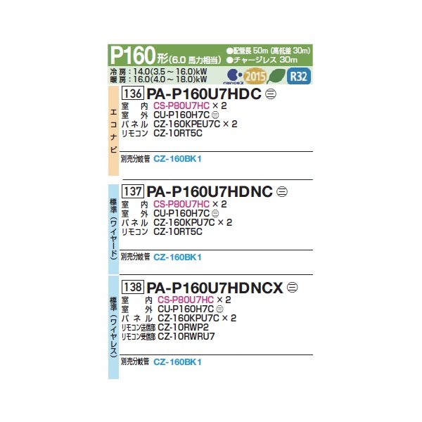 画像2: パナソニック 『PA-P160U7HDNC+分岐管』 業務用エアコン 4方向天井カセット形 XEPHY Eco 標準 同時ツイン P160形 6馬力 三相200Ｖ ♪ (2)