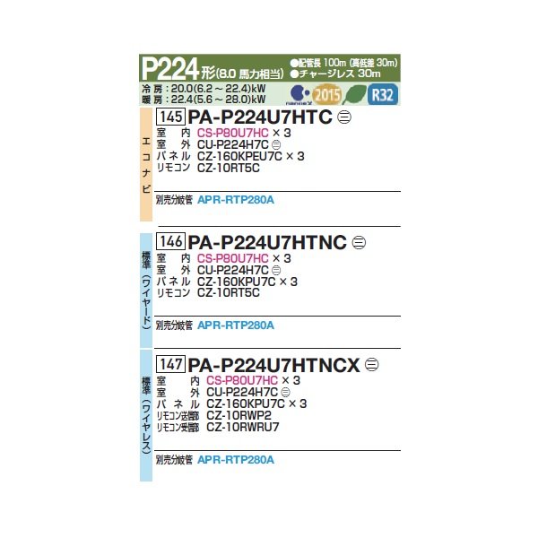 画像2: パナソニック 『PA-P224U7HTNC+分岐管』 業務用エアコン 4方向天井カセット形 XEPHY Eco 標準 同時トリプル P224形 8馬力 三相200Ｖ ♪ (2)