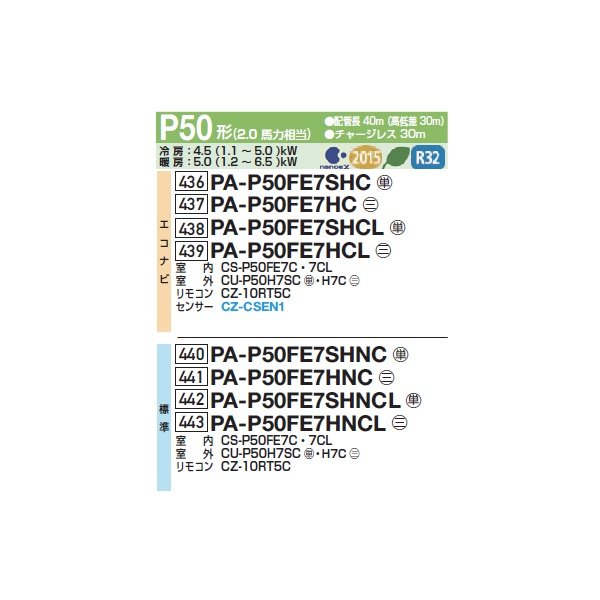 画像2: パナソニック PA-P50FE7SHNCL 業務用エアコン ビルトインオールダクト形 XEPHY Eco 標準 シングル P50形 2.0馬力 単相200V ♪ (2)