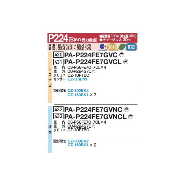 画像2: パナソニック 『PA-P224FE7GVNC+分岐管』 業務用エアコン ビルトインオールダクト形 XEPHY Premium 標準 同時ダブルツイン P224形 8.0馬力 三相200V ♪ (2)