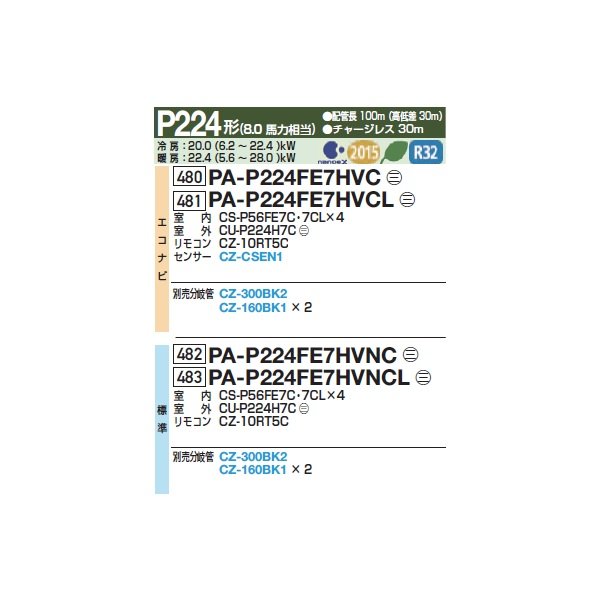 画像2: パナソニック 『PA-P224FE7HVC+分岐管』 業務用エアコン ビルトインオールダクト形 XEPHY Eco エコナビ 同時ダブルツイン P224形 8.0馬力 三相200V ♪ (2)