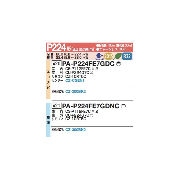 画像2: パナソニック 『PA-P224FE7GDC+分岐管』 業務用エアコン ビルトインオールダクト形 XEPHY Premium エコナビ 同時ツイン P224形 8.0馬力 三相200V ♪ (2)