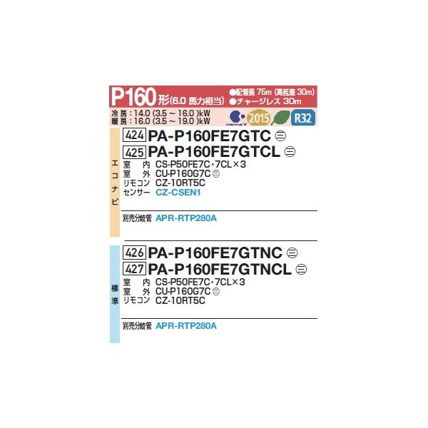 画像2: パナソニック 『PA-P160FE7GTNC+分岐管』 業務用エアコン ビルトインオールダクト形 XEPHY Premium 標準 同時トリプル P160形 6.0馬力 三相200V ♪ (2)