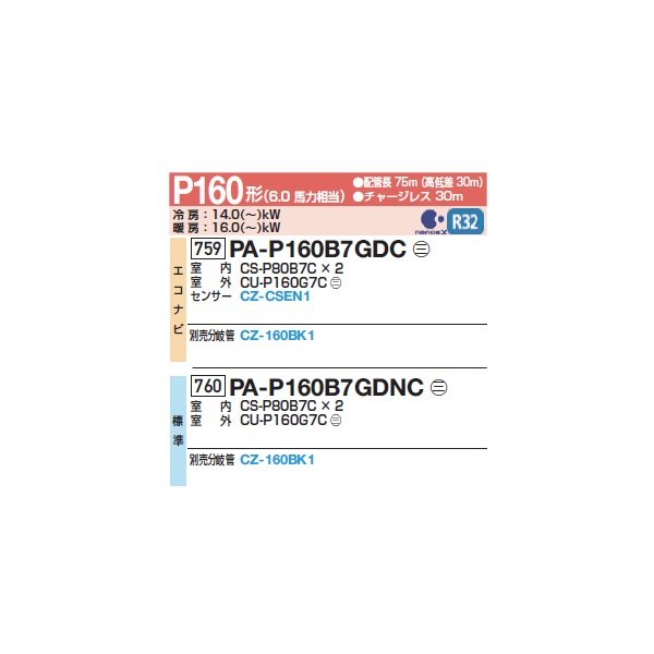 画像2: パナソニック 『PA-P160B7GDNC+分岐管』 業務用エアコン 床置形(スリム形) XEPHY Premium 標準 同時ツイン P160形 6馬力 三相200V ♪ (2)