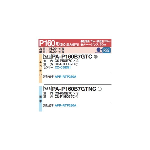 画像2: パナソニック 『PA-P160B7GTC+分岐管』 業務用エアコン 床置形(スリム形) XEPHY Premium エコナビ 同時トリプル P160形 6馬力 三相200V ♪ (2)