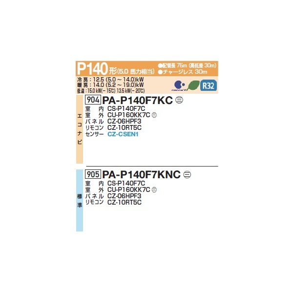 画像2: パナソニック PA-P140F7KNC 業務用エアコン 天井ビルトインカセット形 フル暖 XEPHY 標準 シングル P140形 5.0馬力 三相200V ♪ (2)