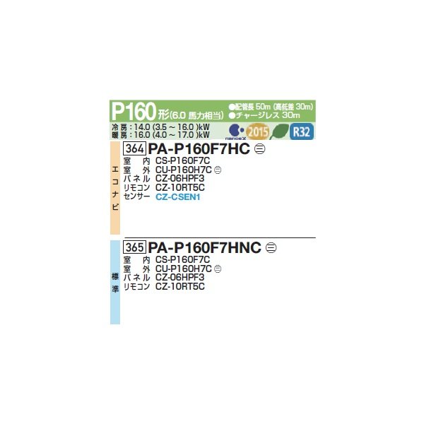 画像2: パナソニック PA-P160F7HNC 業務用エアコン 天井ビルトインカセット形 XEPHY Eco 標準 シングル P160形 6.0馬力 三相200V ♪ (2)