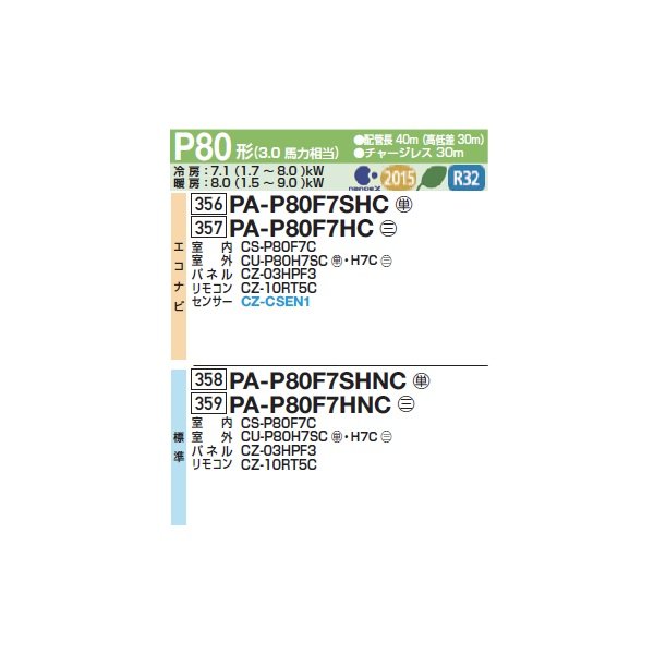 画像2: パナソニック PA-P80F7SHNC 業務用エアコン 天井ビルトインカセット形 XEPHY Eco 標準 シングル P80形 3.0馬力 単相200V ♪ (2)