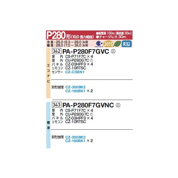 画像2: パナソニック 『PA-P280F7GVNC+分岐管』 業務用エアコン 天井ビルトインカセット形 XEPHY Premium 標準 同時ダブルツイン P280形 10.0馬力 三相200V ♪ (2)