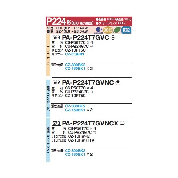 画像2: パナソニック 『PA-P224T7GVC+分岐管』 業務用エアコン 天井吊形 XEPHY Premium エコナビ 同時ダブルツイン P224形 8馬力 三相200V ♪ (2)