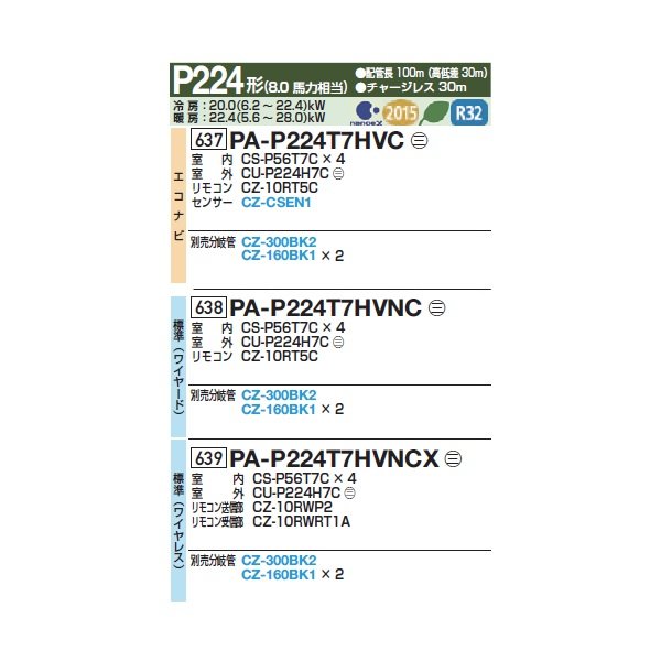 画像2: パナソニック 『PA-P224T7HVNCX+分岐管』 業務用エアコン 天井吊形 標準(ワイヤレス) 同時ダブルツイン P224 形8.0馬力 三相200V ♪ (2)