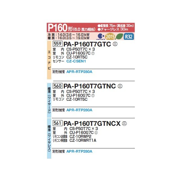 画像2: パナソニック 『PA-P160T7GTNCX+分岐管』 業務用エアコン 天井吊形 標準(ワイヤレス) 同時トリプル P160 形6.0馬力 三相200V ♪ (2)
