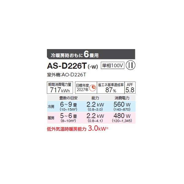 画像2: ゼネラル AS-D226T エアコン 6畳 ルームエアコン Dシリーズ ノクリア 単相100V 6畳程度 (AS-D225S の後継品) (2)