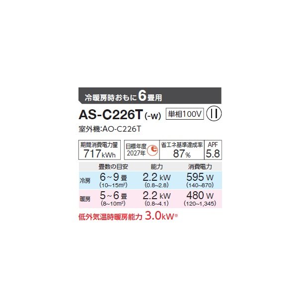 画像2: ゼネラル AS-C226T エアコン 6畳 ルームエアコン Cシリーズ ノクリア 単相100V 6畳程度 (AS-C225S の後継品) (2)