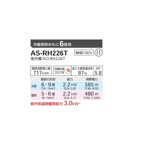 画像2: ゼネラル AS-RH226T エアコン 6畳 ルームエアコン RHシリーズ ノクリア 単相100V 6畳程度 (AS-RH225S の後継品) ♪ (2)