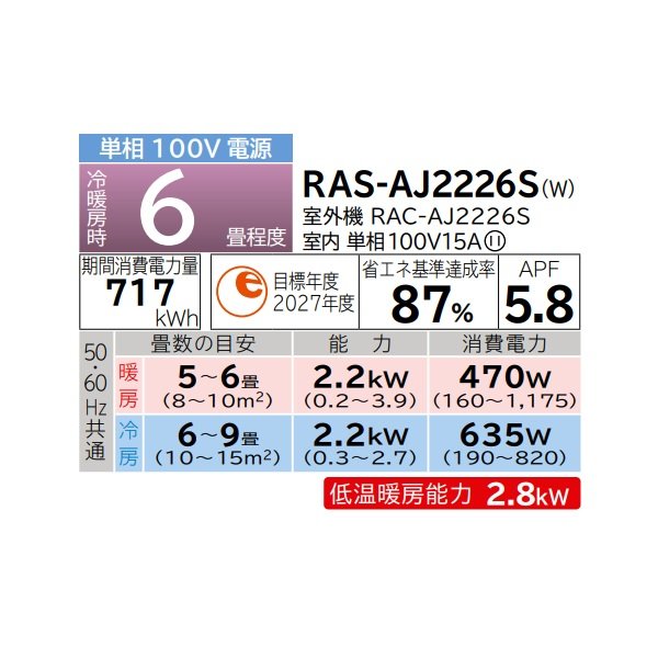 画像2: 日立 RAS-AJ2226S(W) エアコン 6畳 ルームエアコン AJシリーズ 白くまくん 単相100V 6畳程度 スターホワイト (RAS-AJ2225S-Wの後継品) ♪ (2)