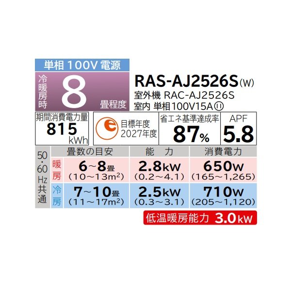 画像2: 日立 RAS-AJ2526S(W) エアコン 8畳 ルームエアコン AJシリーズ 白くまくん 単相100V 8畳程度 スターホワイト (RAS-AJ2525S-Wの後継品) ♪ (2)