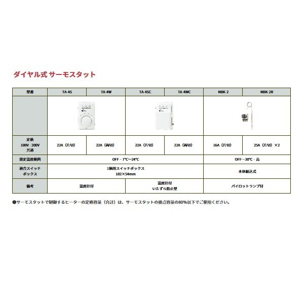 画像3: インターセントラル TA-4S 制御機器 ダイヤル式 サーモスタット 22A(片切) OFF・7℃〜 24℃ 1個用スイッチボックス 温度計付 ♪ (3)