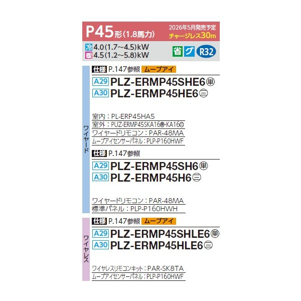 画像2: 三菱 PLZ-ERMP45HE6 業務用エアコン 4方向天井カセット i-スクエアタイプ スリムER 標準シングル P45形 1.8馬力 三相200V ワイヤード ♪∀ (2)