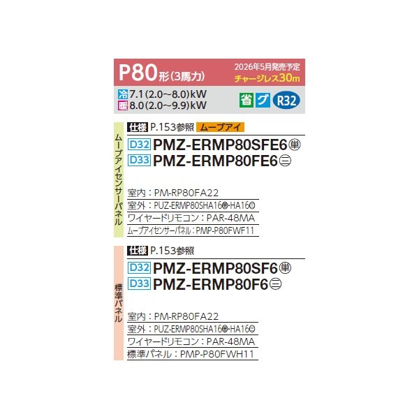 画像2: 三菱 PMZ-ERMP80F6 業務用エアコン 1方向天井カセット スリムER 標準シングル P80形 3馬力 三相200V ワイヤード ♪∀ (2)