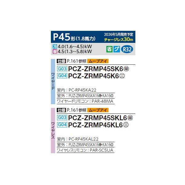 画像2: 三菱 PCZ-ZRMP45K6 業務用エアコン 天吊 スリムZR 標準シングル P45形 1.8馬力 三相200V ワイヤード ♪∀ (2)