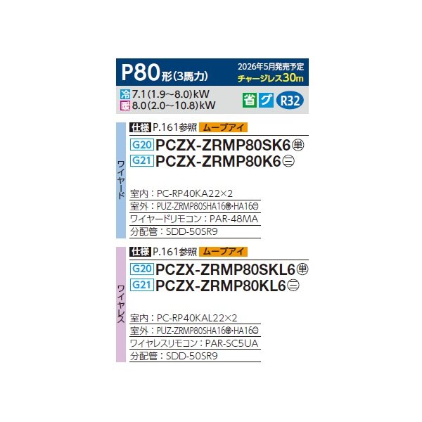 画像2: 三菱 PCZX-ZRMP80K6 業務用エアコン 天吊 スリムZR 同時ツイン P80形 3馬力 三相200V ワイヤード ♪∀ (2)