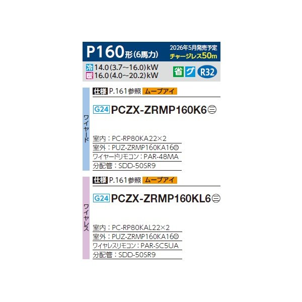 画像2: 三菱 PCZX-ZRMP160K6 業務用エアコン 天吊 スリムZR 同時ツイン P160形 6馬力 三相200V ワイヤード ♪∀ (2)