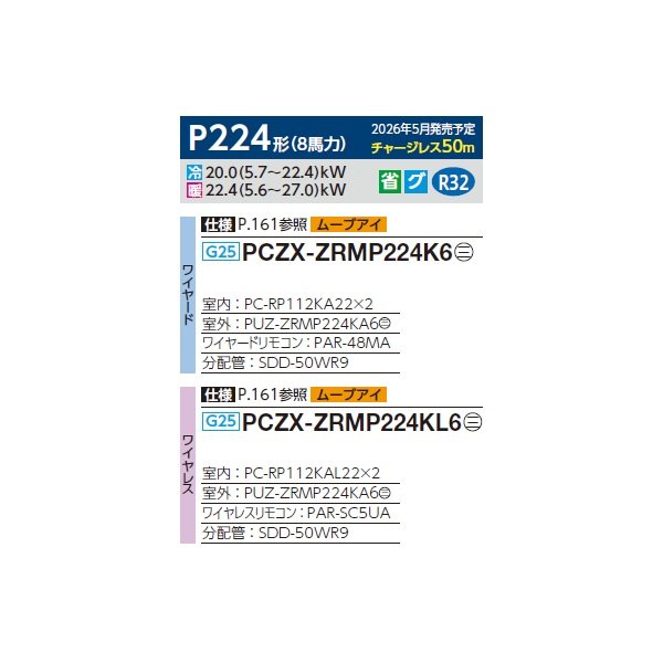 画像2: 三菱 PCZX-ZRMP224KL6 業務用エアコン 天吊 スリムZR 同時ツイン P224形 8馬力 三相200V ワイヤレス ♪∀ (2)