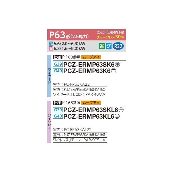 画像2: 三菱 PCZ-ERMP63SKL6 業務用エアコン 天吊 スリムER 標準シングル P63形 2.5馬力 単相200V ワイヤレス ♪∀ (2)