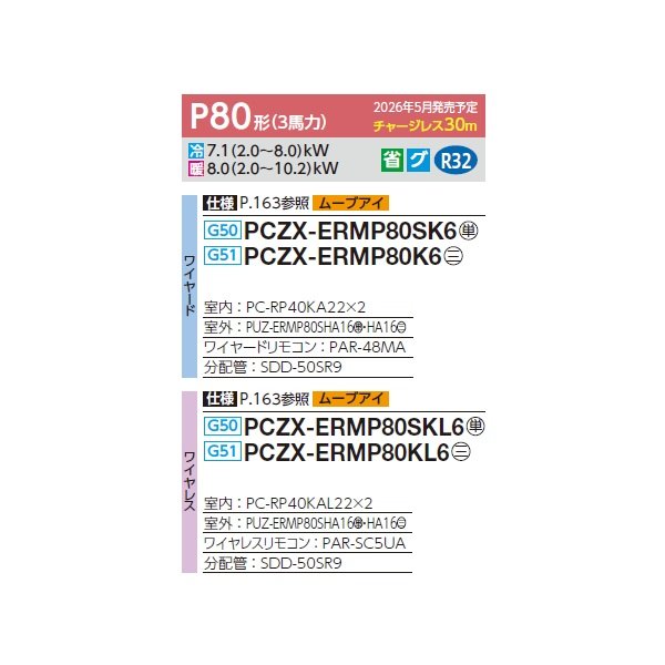 画像2: 三菱 PCZX-ERMP80KL6 業務用エアコン 天吊 スリムER 同時ツイン P80形 3馬力 三相200V ワイヤレス ♪∀ (2)