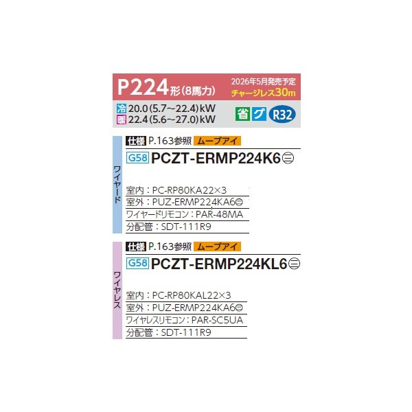 画像2: 三菱 PCZT-ERMP224KL6 業務用エアコン 天吊 スリムER 同時トリプル P224形 8馬力 三相200V ワイヤレス ♪∀ (2)