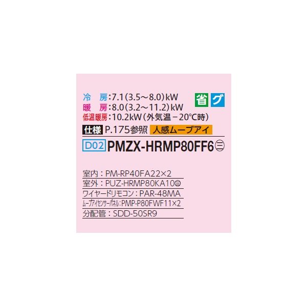 画像2: 三菱 PMZX-HRMP80FF6 業務用エアコン 1方向天井カセット ズバ暖スリム Hシリーズ 同時ツイン P80形 3馬力 三相200V ワイヤード ♪ (2)
