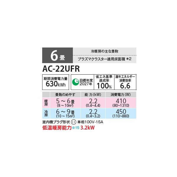 画像2: シャープ AC-22UFR エアコン 6畳 ルームエアコン FRシリーズ プラズマクラスター 単相100V 6畳程度 ホワイト (2)