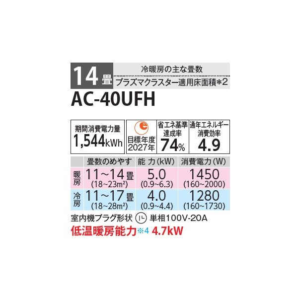 画像2: シャープ AC-40UFH エアコン 14畳 ルームエアコン FHシリーズ プラズマクラスター 単相100V 14畳程度 ホワイト (AC-40TFHの後継品) (2)
