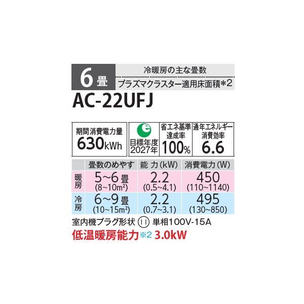 画像2: シャープ AC-22UFJ エアコン 6畳 ルームエアコン FJシリーズ プラズマクラスター 単相100V 6畳程度 ホワイト (2)