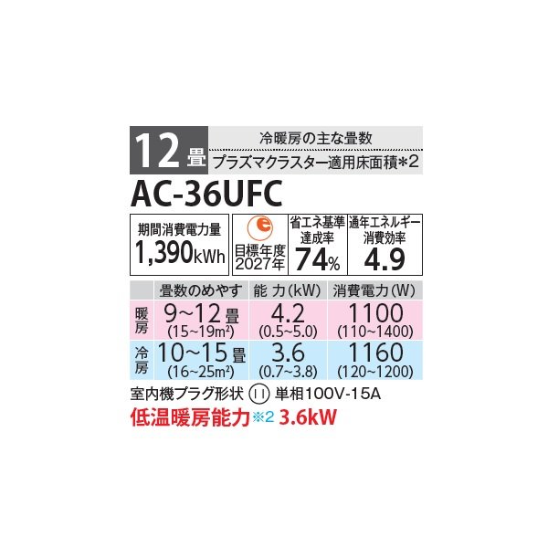画像2: シャープ AC-36UFC エアコン 12畳 ルームエアコン FCシリーズ プラズマクラスター 単相100V 12畳程度 ホワイト (AC-36TFCの後継品) (2)