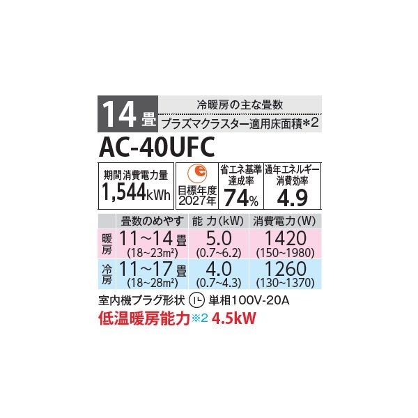 画像2: シャープ AC-40UFC エアコン 14畳 ルームエアコン FCシリーズ プラズマクラスター 単相100V 14畳程度 ホワイト (AC-40TFCの後継品) (2)