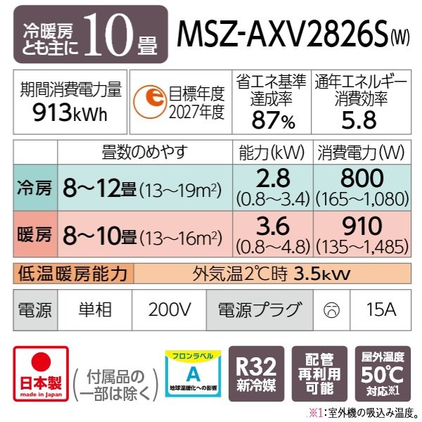 画像2: 『在庫あり』 三菱 MSZ-AXV2826S(W) エアコン 10畳 ルームエアコン AXVシリーズ 単相200Ｖ/15A 10畳程度 ピュアホワイト (MSZ-AXV2825S-Wの後継品) ☆2 (2)