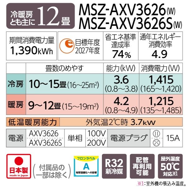 画像2: 『在庫あり』 三菱 MSZ-AXV3626S(W) エアコン 12畳 ルームエアコン AXVシリーズ 単相200V/15A 12畳程度 ピュアホワイト (MSZ-AXV3625S-Wの後継品)  ☆2 (2)