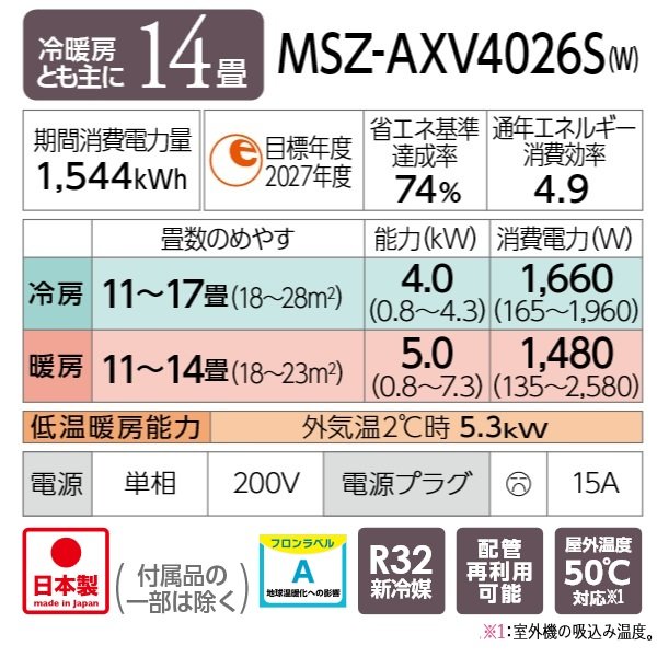 画像2: 『在庫あり』 三菱 MSZ-AXV4026S(W) エアコン 14畳 ルームエアコン AXVシリーズ 単相200V/15A 14畳程度 ピュアホワイト (MSZ-AXV4025S-Wの後継品)  ☆2 (2)