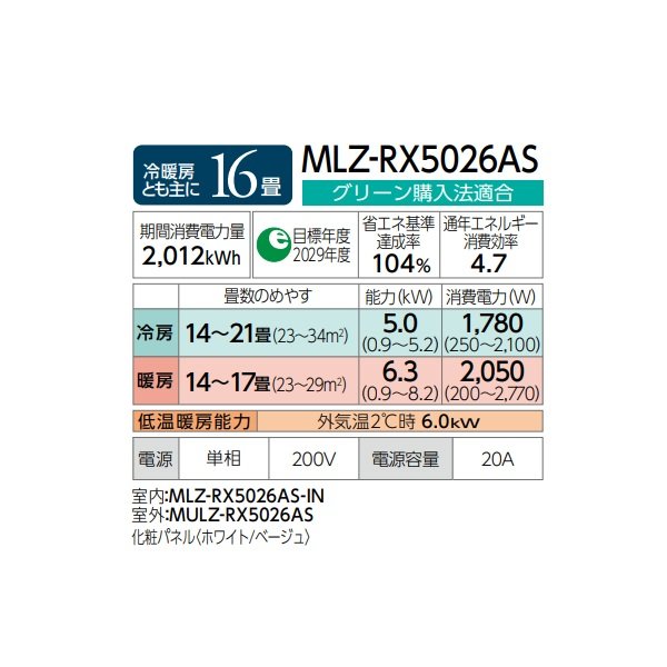 画像3: 三菱 『MLZ-RX5026AS + 化粧パネル』 ハウジングエアコン 1方向天井カセット形 RXシリーズ 16畳程度 単相200V (MLZ-RX5022ASの後継品) ♪ (3)